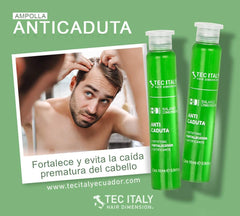 Ampollas anti caida