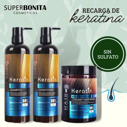 Pos Keratina