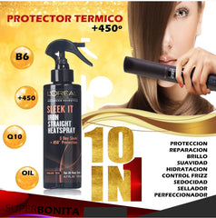 Protector térmico loreal
