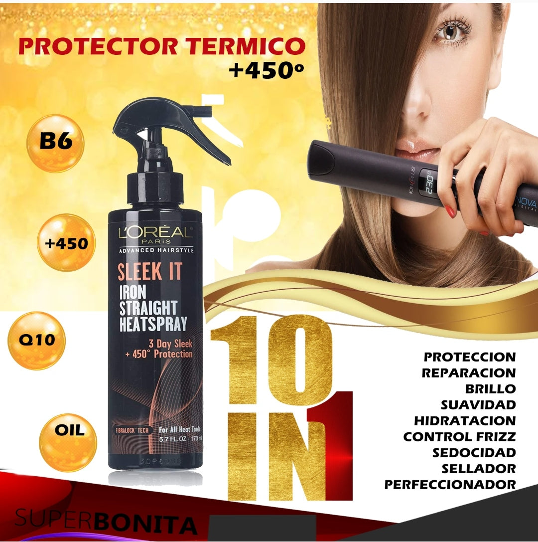 Protector térmico loreal